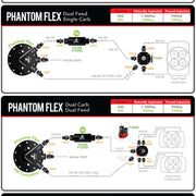 Product Specifications Sheet