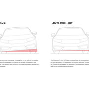 Illustration Guide