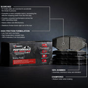 Product Brochure - a specific brochure describing a Product