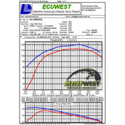 Technical Bulletin