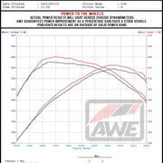 Datasheet