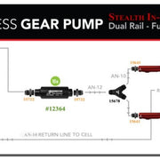 Product Specifications Sheet