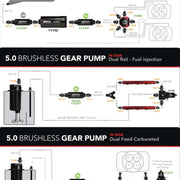 Product Specifications Sheet