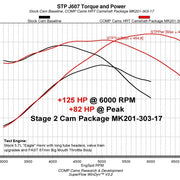Datasheet
