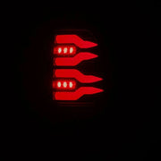 User 3