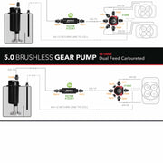 Product Specifications Sheet