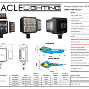 Product Specifications Sheet