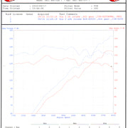 Technical Bulletin