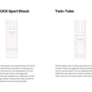 Illustration Guide