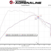 Technical Bulletin