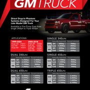 Application Guide