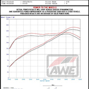 Datasheet