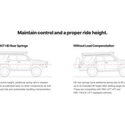 Illustration Guide