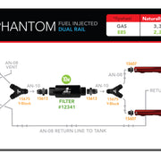 Product Specifications Sheet