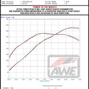 Datasheet