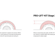 Illustration Guide