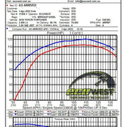 Technical Bulletin