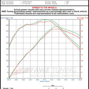 Datasheet