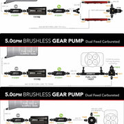 Product Specifications Sheet