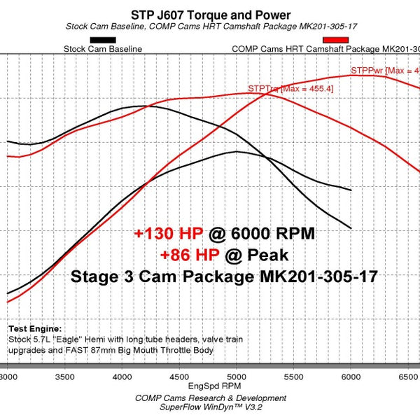Datasheet
