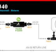 Product Specifications Sheet