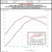 Datasheet