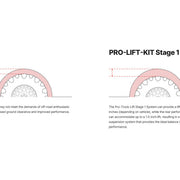 Illustration Guide