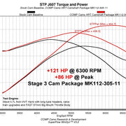 Datasheet