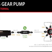 Product Specifications Sheet