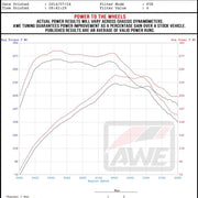 Datasheet
