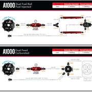 Product Specifications Sheet