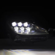 User 2