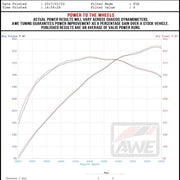 Datasheet
