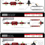 Product Specifications Sheet