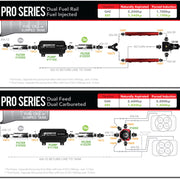 Product Specifications Sheet