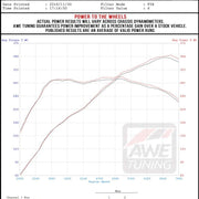 Datasheet