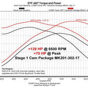 Datasheet