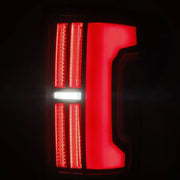User 3