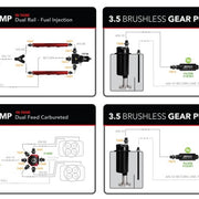 Product Specifications Sheet