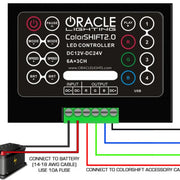 Product Specifications Sheet