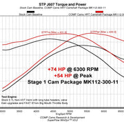 Datasheet