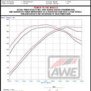 Datasheet