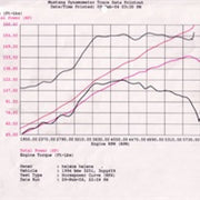 Technical Bulletin