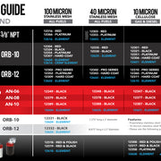 Application Guide