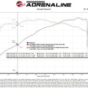 Technical Bulletin