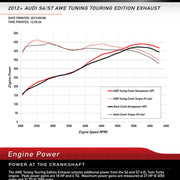 Datasheet