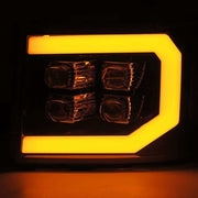 User 3