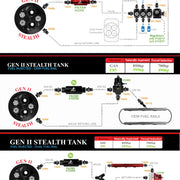Product Specifications Sheet