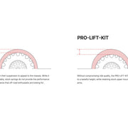 Illustration Guide