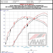 Datasheet